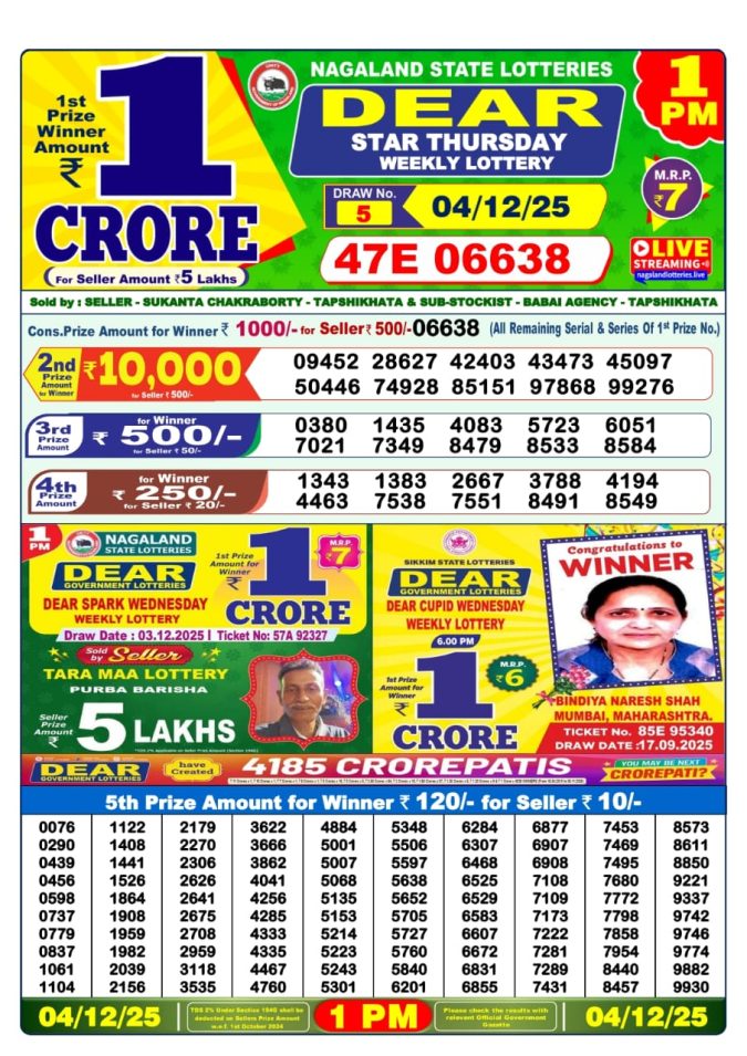 Lottery Result Today December 4, 2025