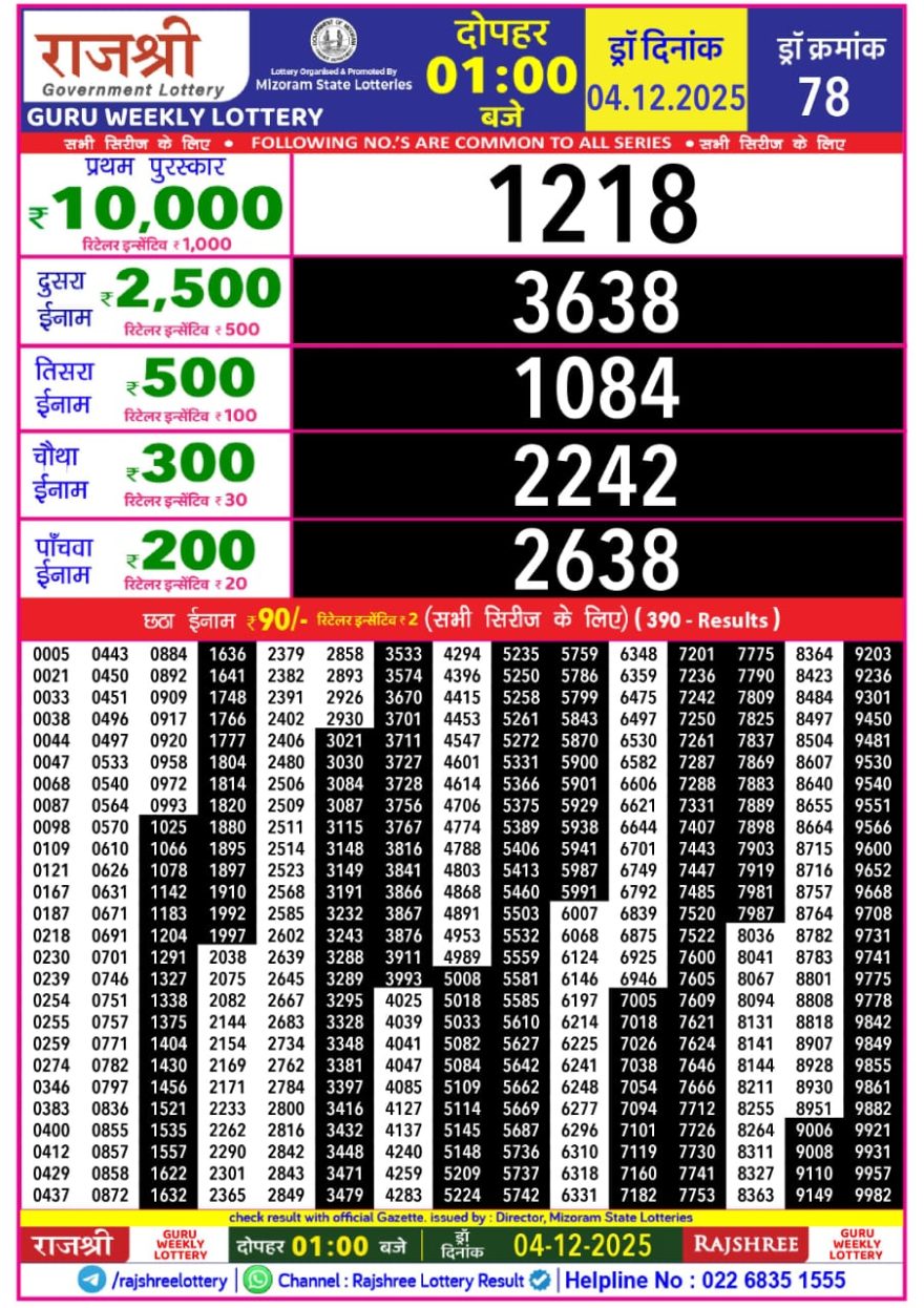 Lottery Result Today December 4, 2025