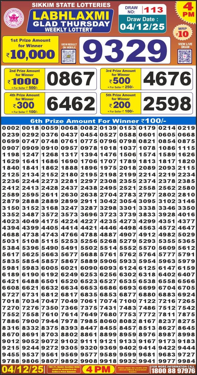 Lottery Result Today December 4, 2025