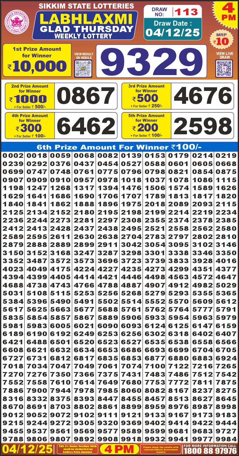 Lottery Result Today December 4, 2025