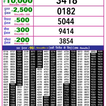 Lottery Result Today December 4, 2025