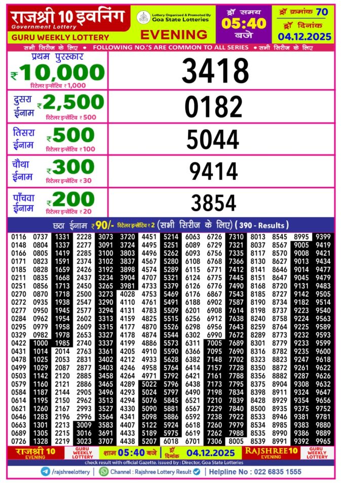 Lottery Result Today December 4, 2025