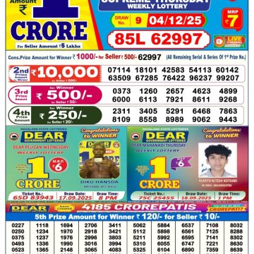 Lottery Result Today December 4, 2025