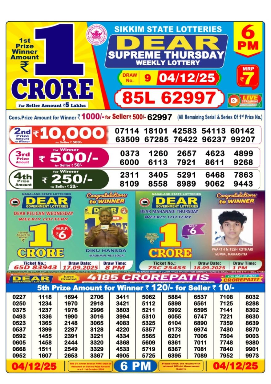 Lottery Result Today December 4, 2025