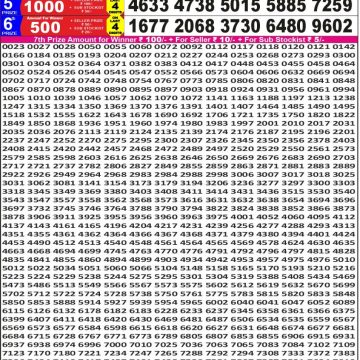 Lottery Result Today December 4, 2025