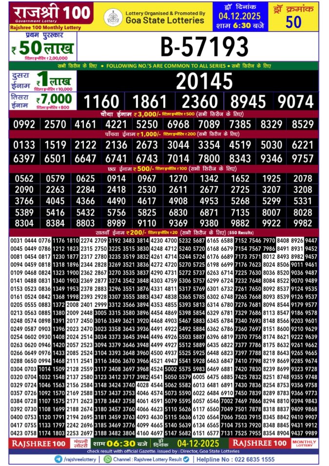 Lottery Result Today December 4, 2025