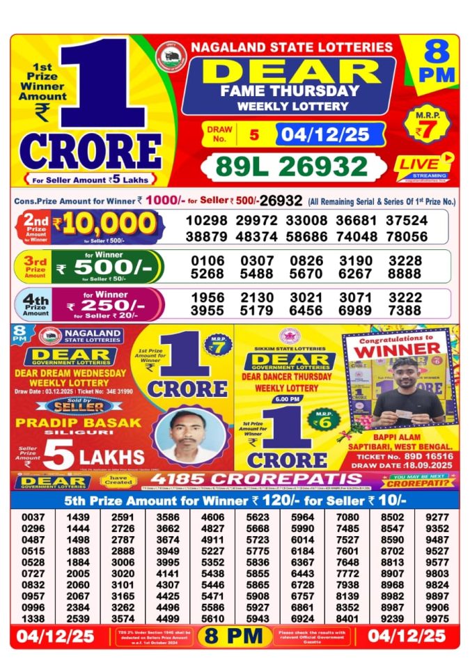 Lottery Result Today December 4, 2025