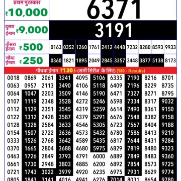 Lottery Result Today December 4, 2025