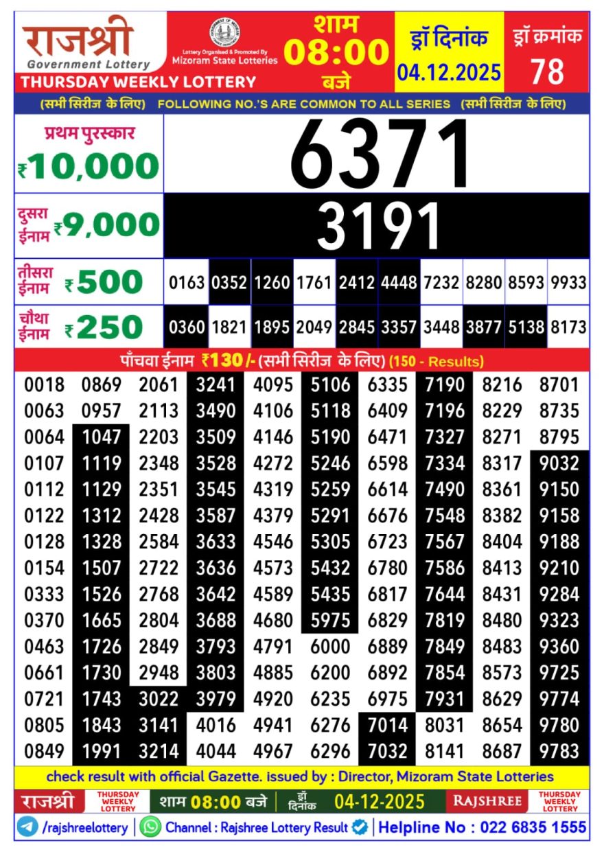 Lottery Result Today December 4, 2025