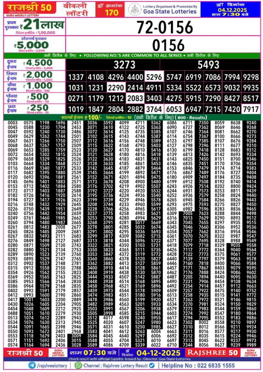 Lottery Result Today December 4, 2025