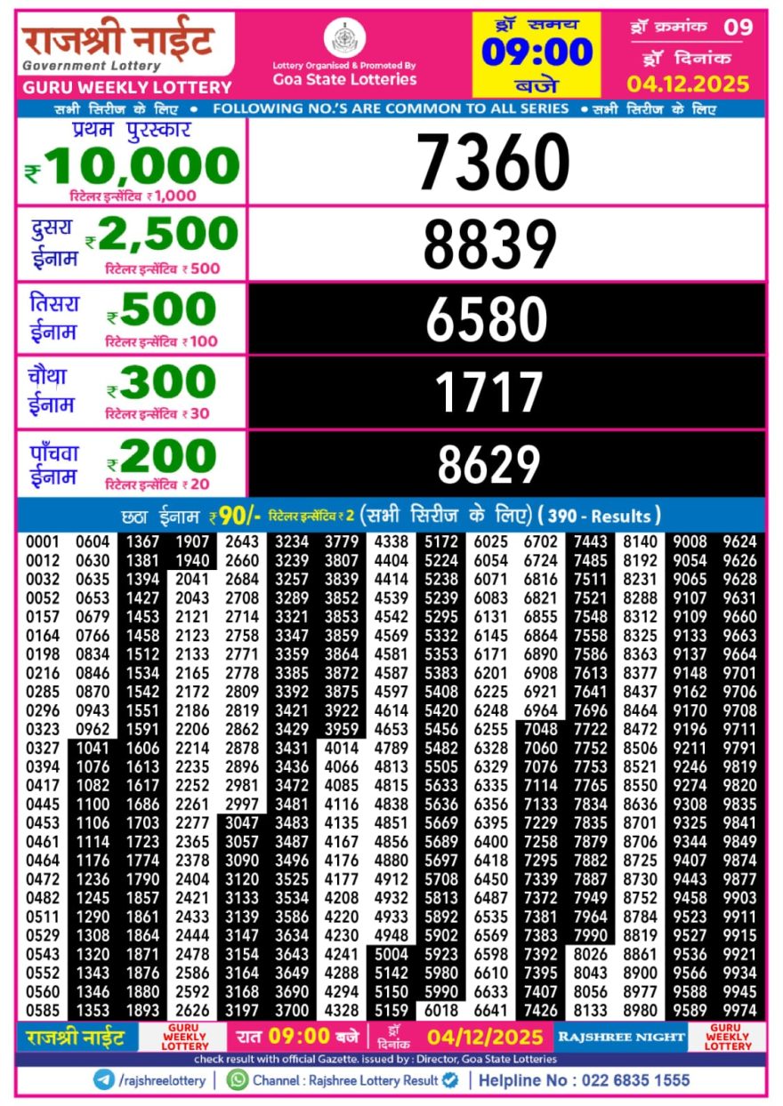Lottery Result Today December 4, 2025