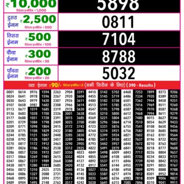 Lottery Result Today December 5, 2025