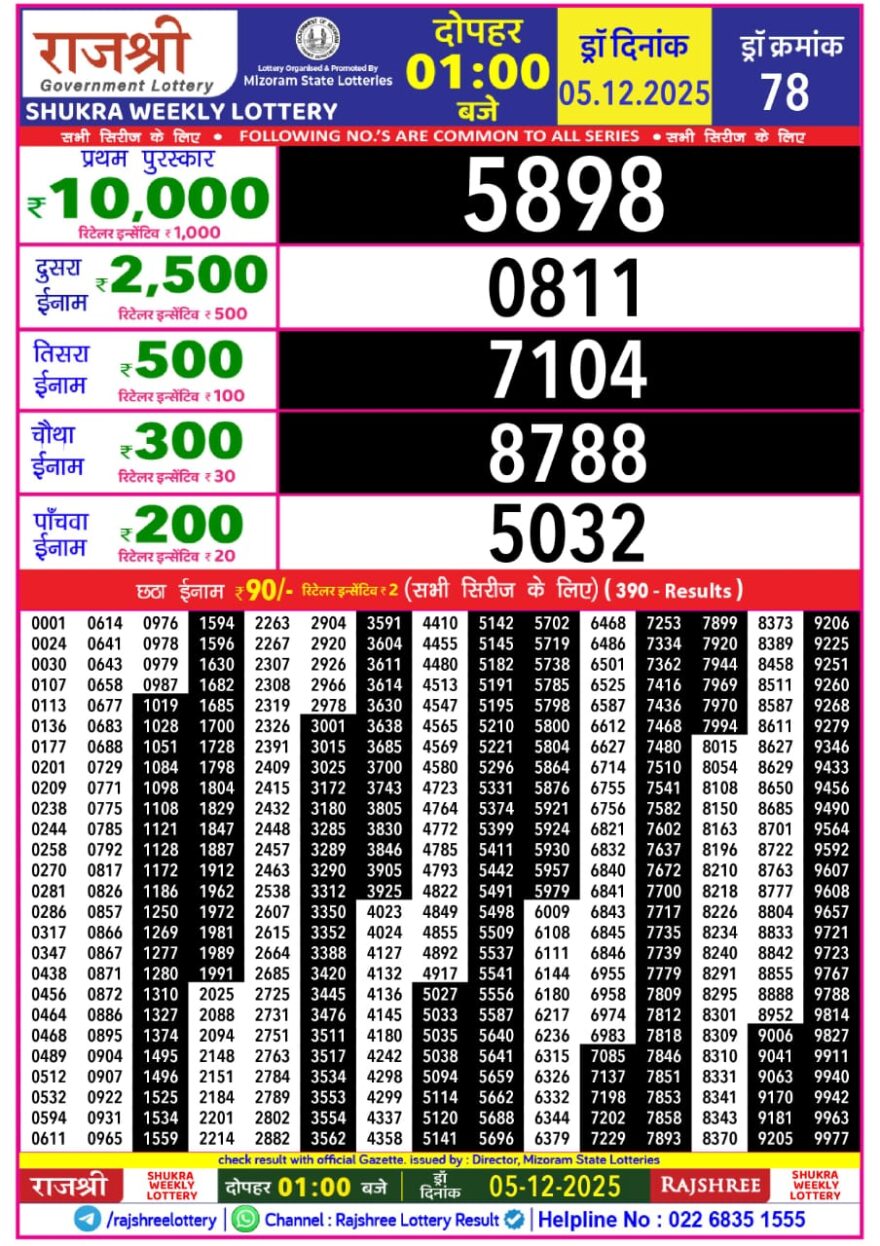 Lottery Result Today December 5, 2025