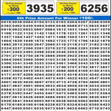 Lottery Result Today December 5, 2025