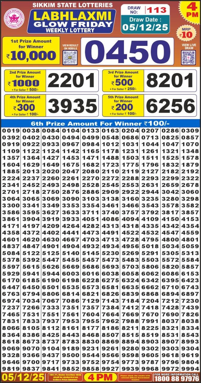 Lottery Result Today December 5, 2025