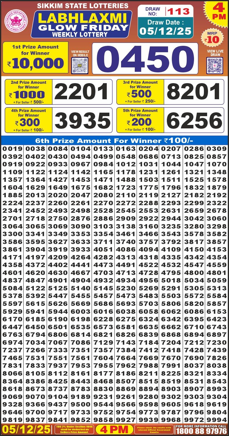 Lottery Result Today December 5, 2025