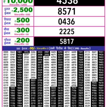 Lottery Result Today December 5, 2025
