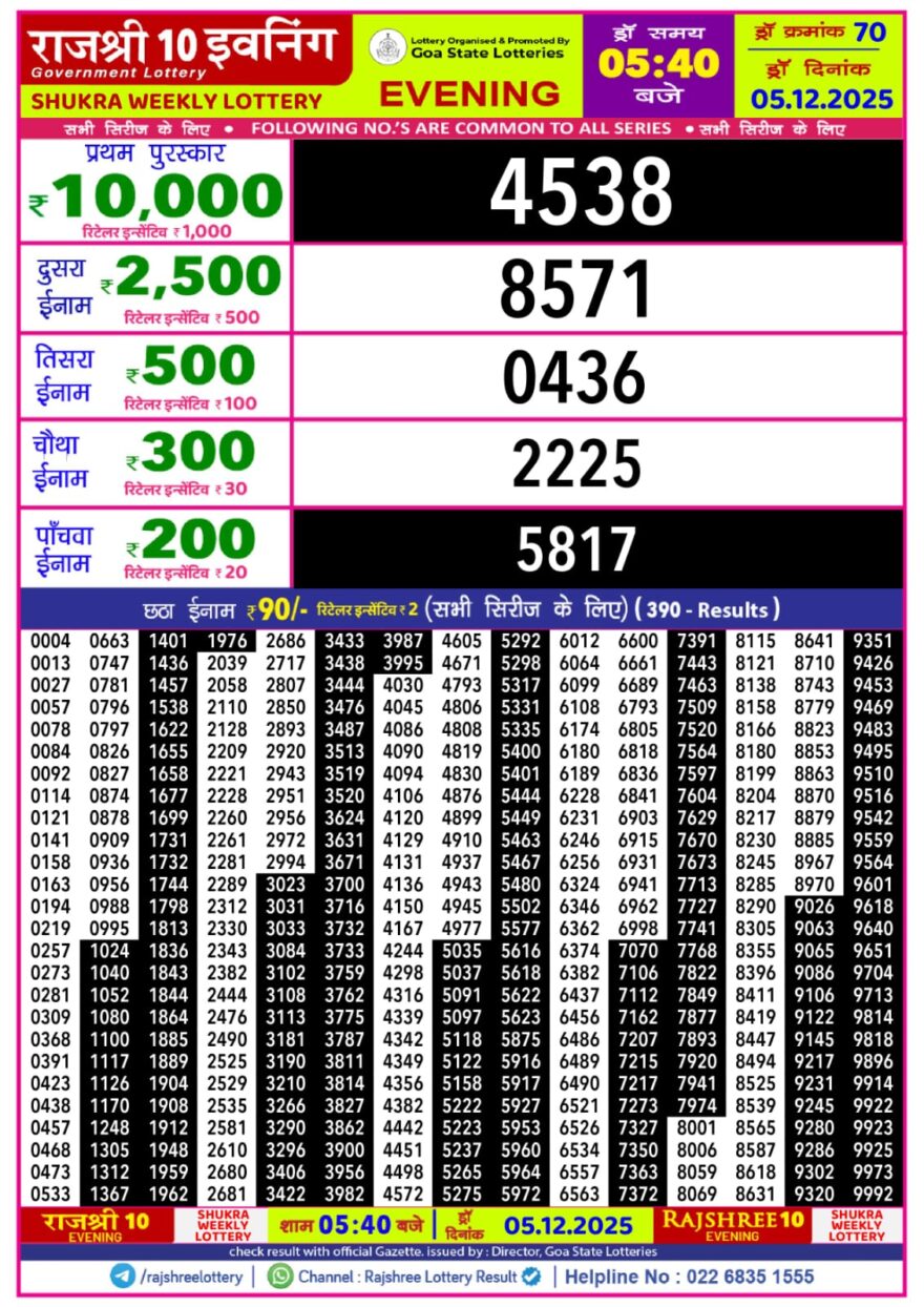 Lottery Result Today December 5, 2025