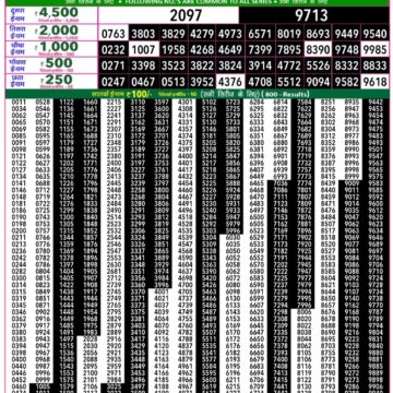 Lottery Result Today December 5, 2025