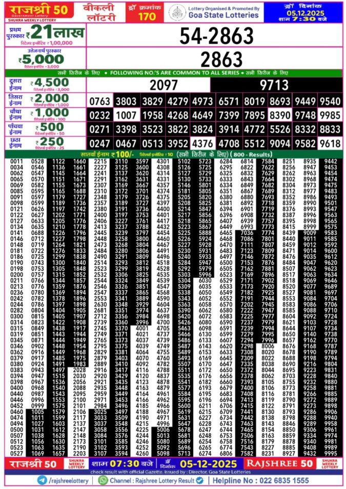 Lottery Result Today December 5, 2025