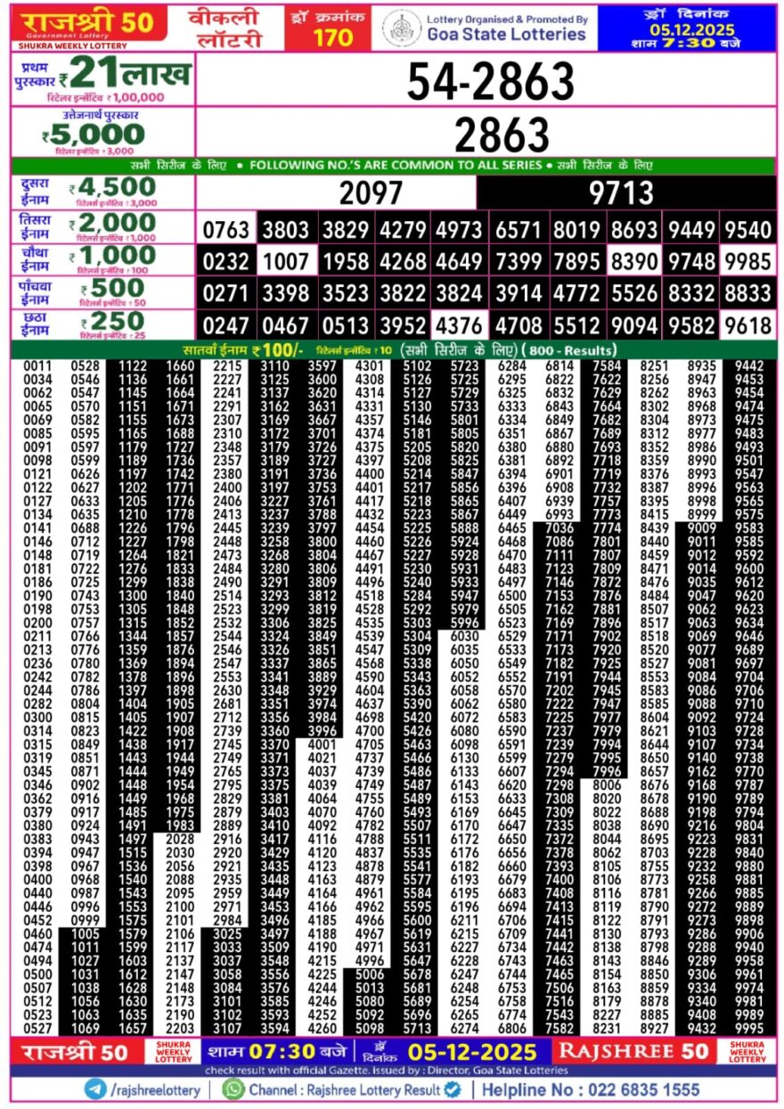 Lottery Result Today December 5, 2025