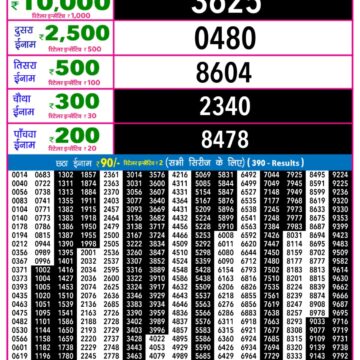 Lottery Result Today December 5, 2025