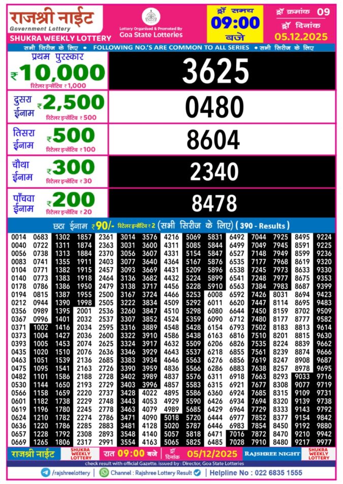 Lottery Result Today December 5, 2025
