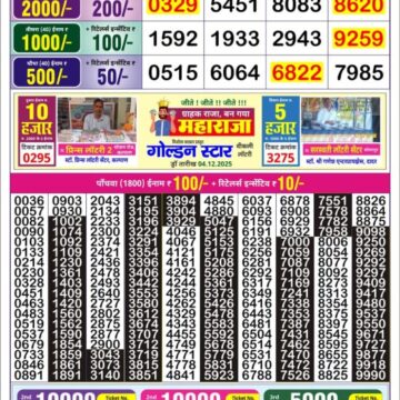 Lottery Result Today December 5, 2025