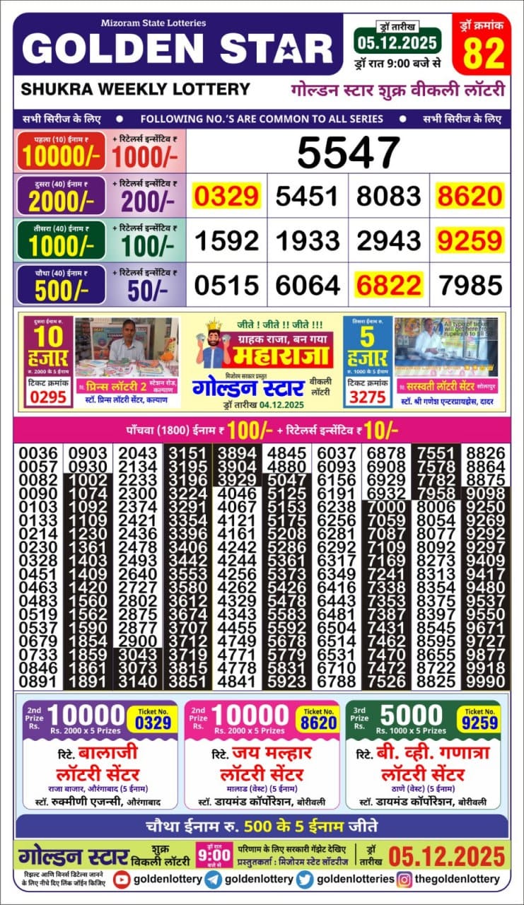 Lottery Result Today December 5, 2025