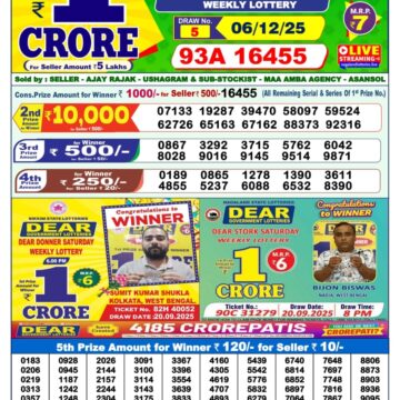 Lottery Result Today December 6, 2025