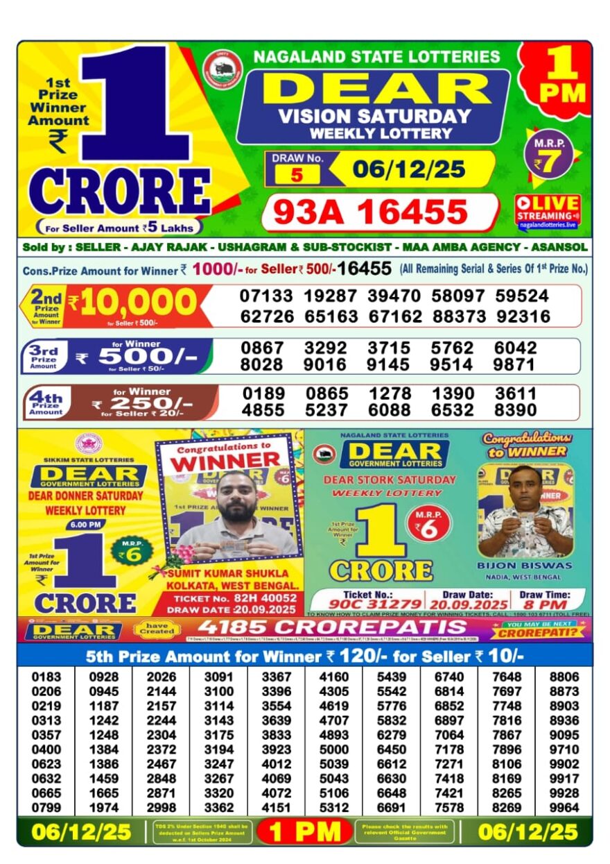 Lottery Result Today December 6, 2025
