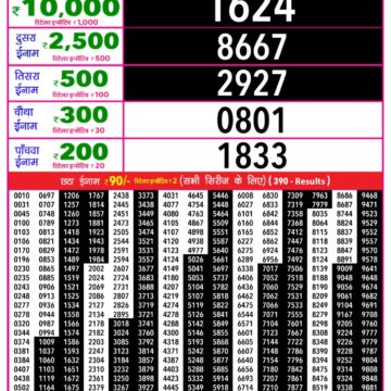 Lottery Result Today December 6, 2025