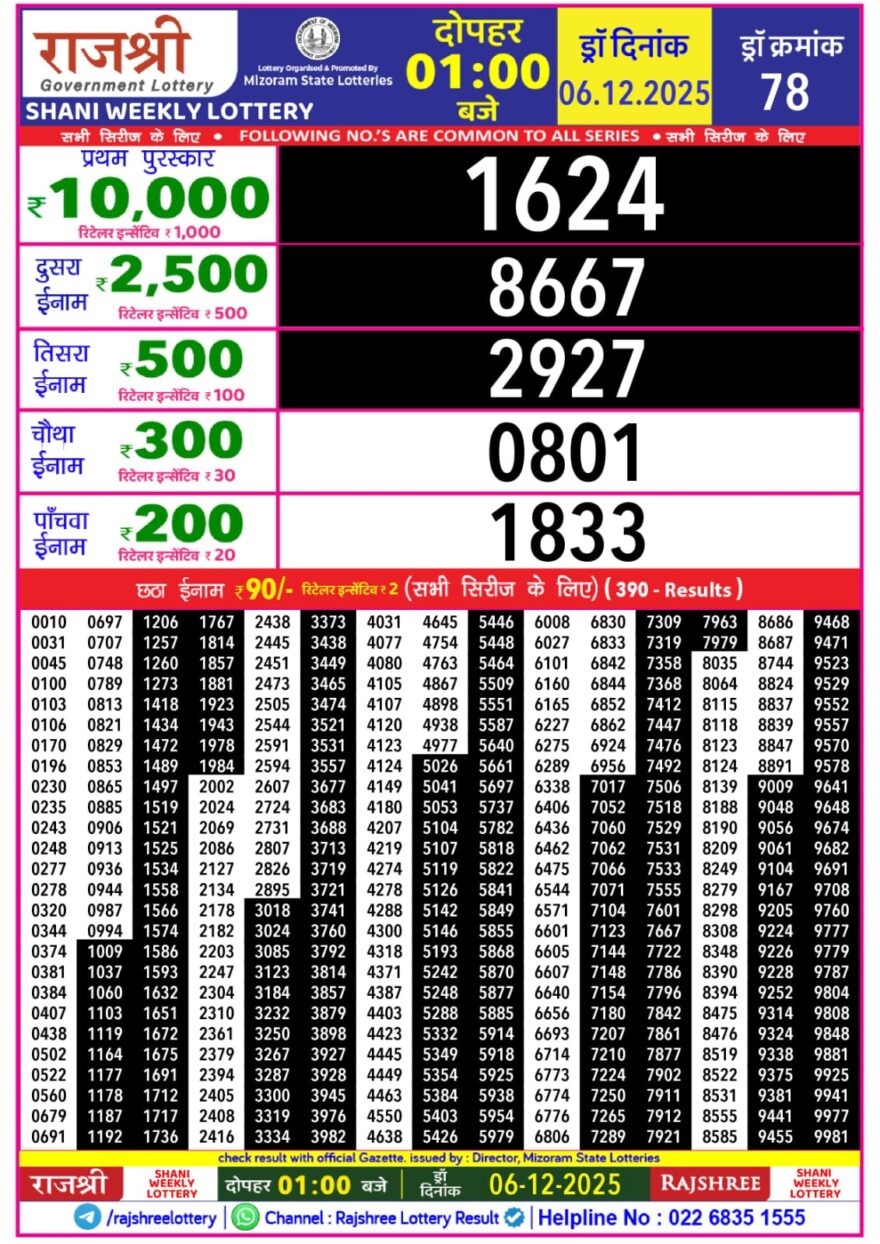 Lottery Result Today December 6, 2025