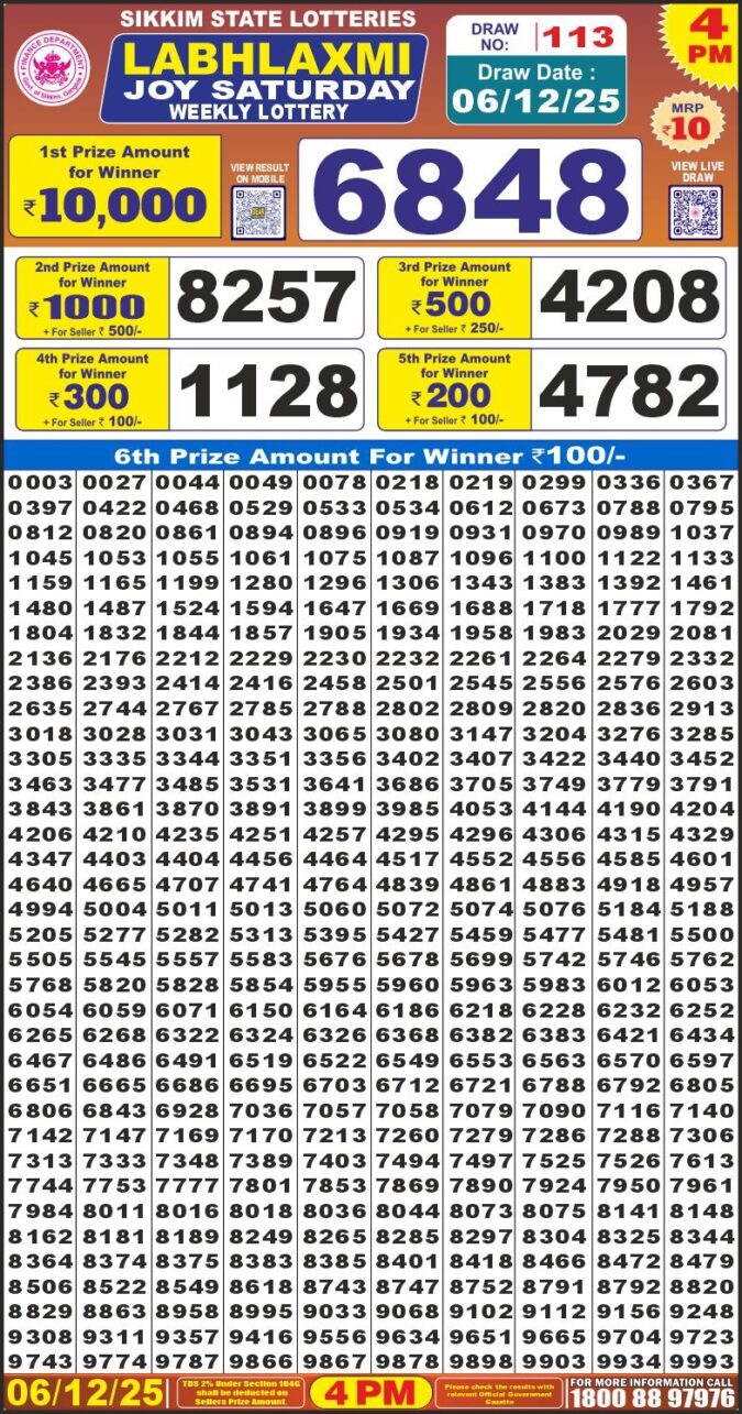 Labh Laxmi 4 PM Lottery Result Today | 06.12.25 Lottery Result Today December 6, 2025