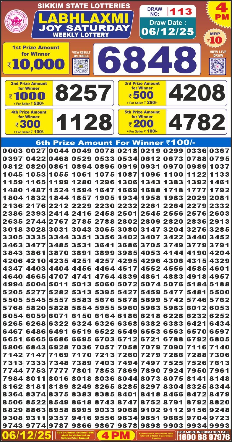 Lottery Result Today December 6, 2025