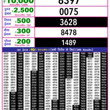 Lottery Result Today December 6, 2025