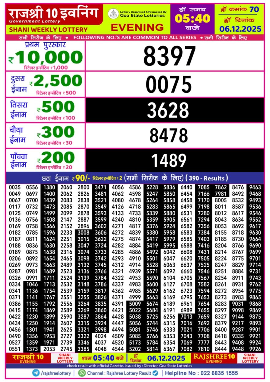 Lottery Result Today December 6, 2025