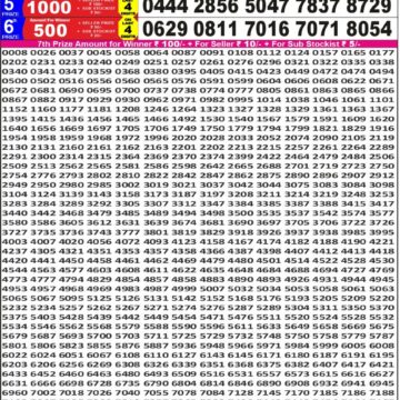 Lottery Result Today December 6, 2025