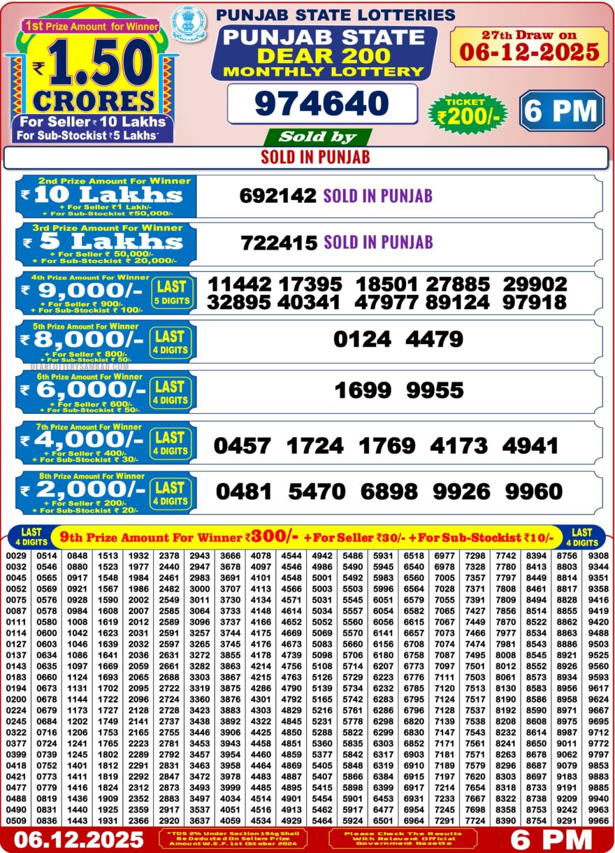 Lottery Result Today December 6, 2025