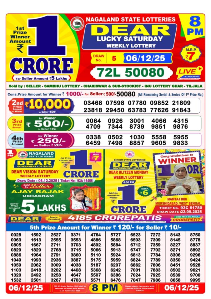 Dear Sambad 8 PM Result Today (Live) | 06.12.25 Lottery Result Today December 6, 2025