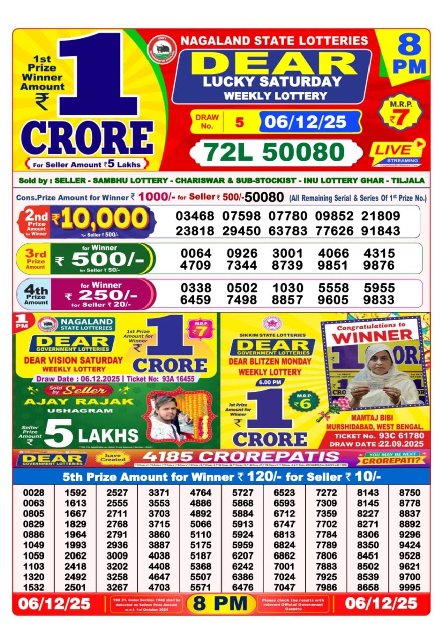 Lottery Result Today December 6, 2025