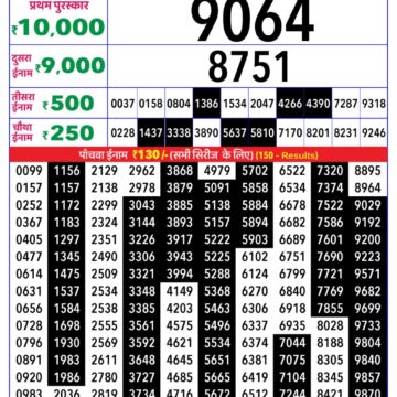 Lottery Result Today December 6, 2025