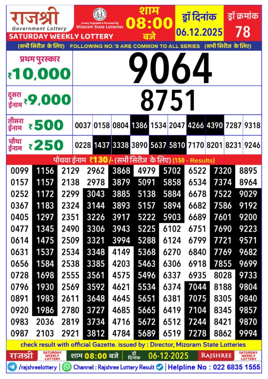 Lottery Result Today December 6, 2025