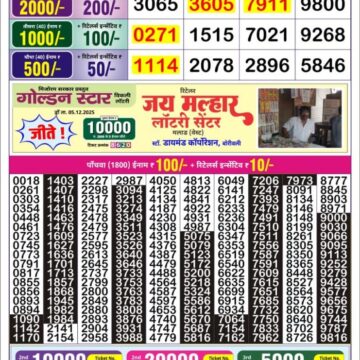 Lottery Result Today December 6, 2025