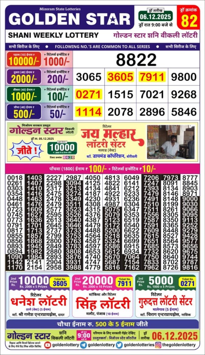 Golden Star 9 PM Lottery Result Today | 06.12.25 Lottery Result Today December 6, 2025