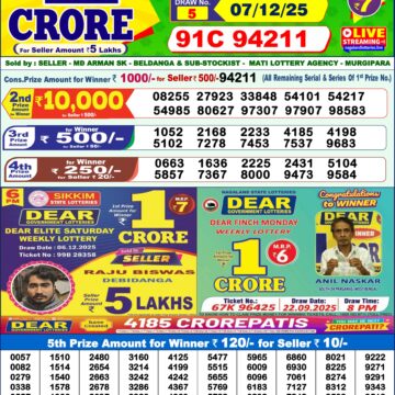 Lottery Result Today December 7, 2025
