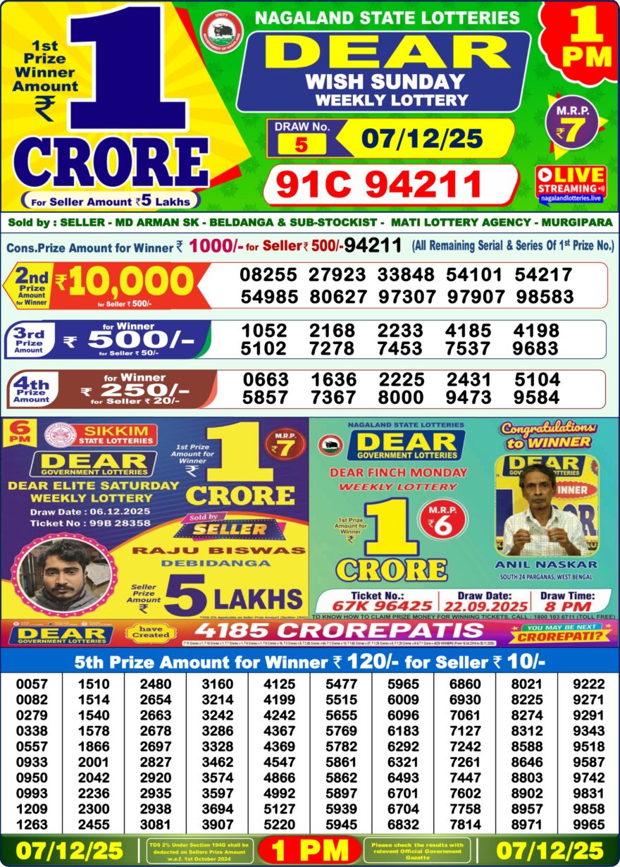 Lottery Result Today December 7, 2025
