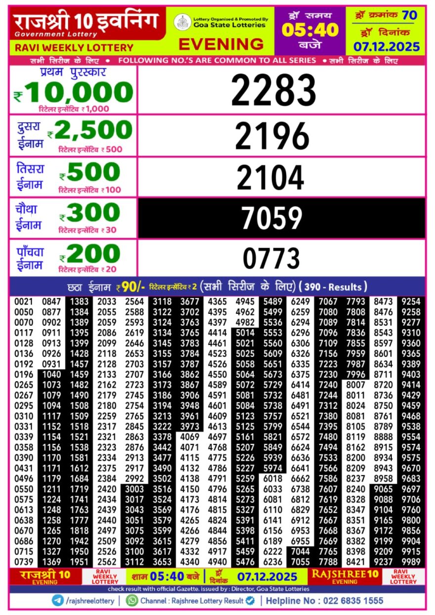 Lottery Result Today December 7, 2025
