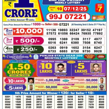 Lottery Result Today December 7, 2025