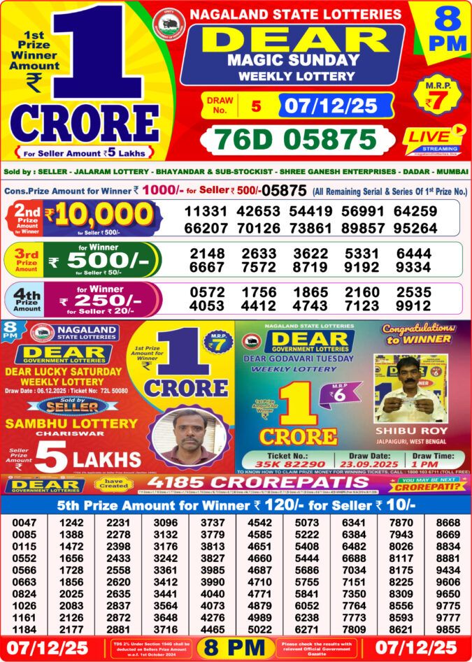 Dear Sambad 8 PM Result Today (Live) | 07.12.25 Lottery Result Today December 7, 2025